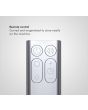Dyson AM07 Cooling Fan