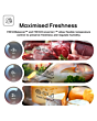 LG GMGS50DEEP 550L No Frost French Door Fridge Freezer