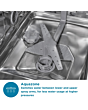 Sensis DWF0214FSDWA Dishwasher White 14 Place Settings