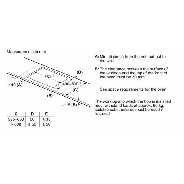 BOSCH PIV831HB1E 80cm Induction Hob