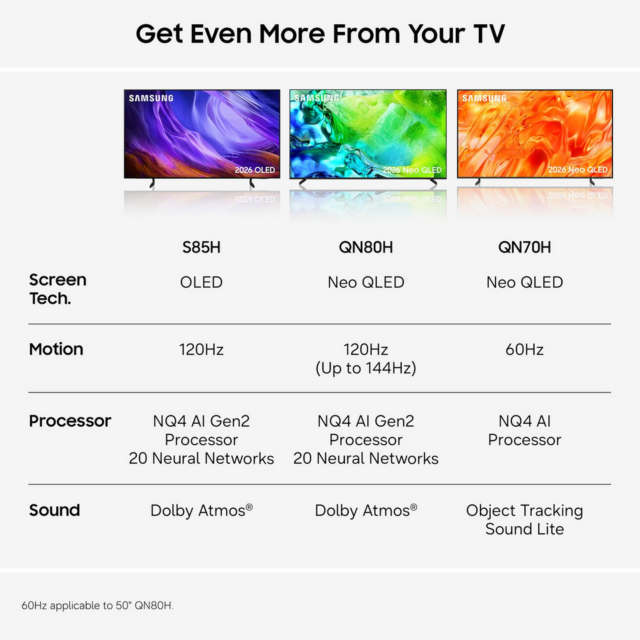Samsung QE50QN80HAUXXU 50inch 4K Neo QLED Smart TV