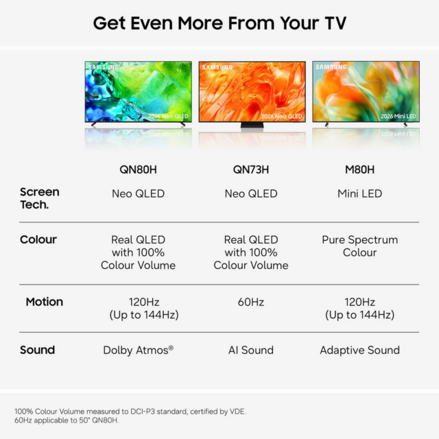 Samsung QE50QN80HAUXXU 50inch 4K Neo QLED Smart TV