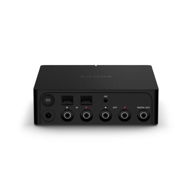 SONOS PORT