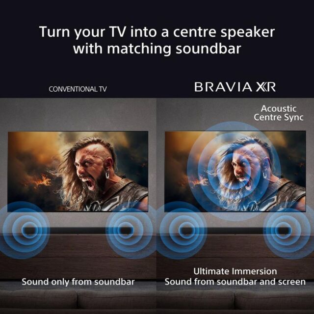 SONY HTA8000.CEK Dolby Atmos Soundbar